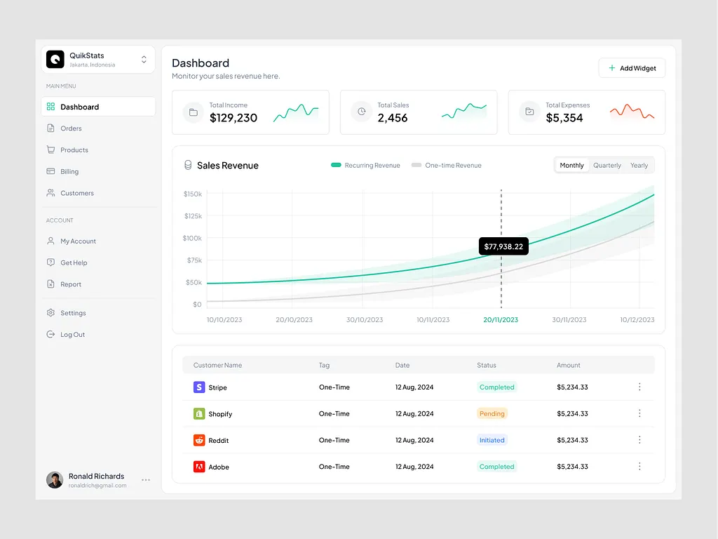 Sack AI Dashboard Preview